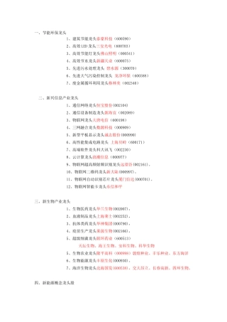 七大新兴产业龙头股