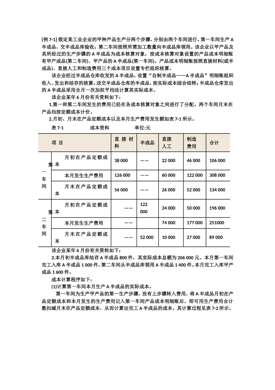 分步法例题1_第1页