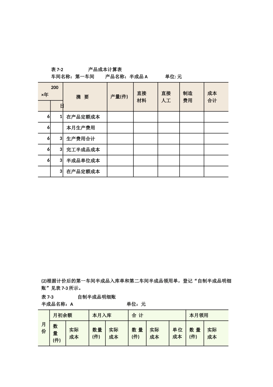 分步法例题1_第2页