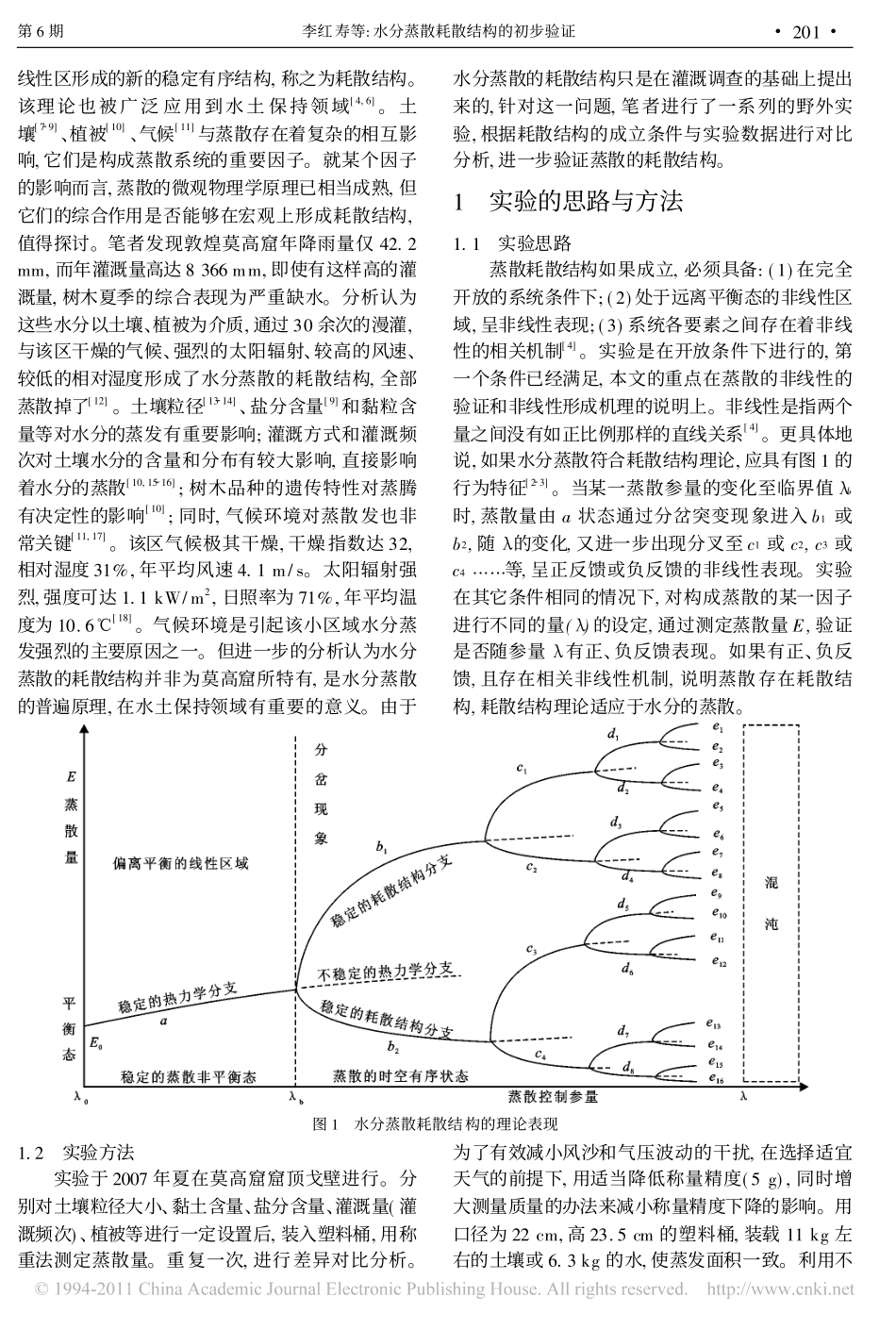 水分蒸散耗散结构的初步验证_第2页