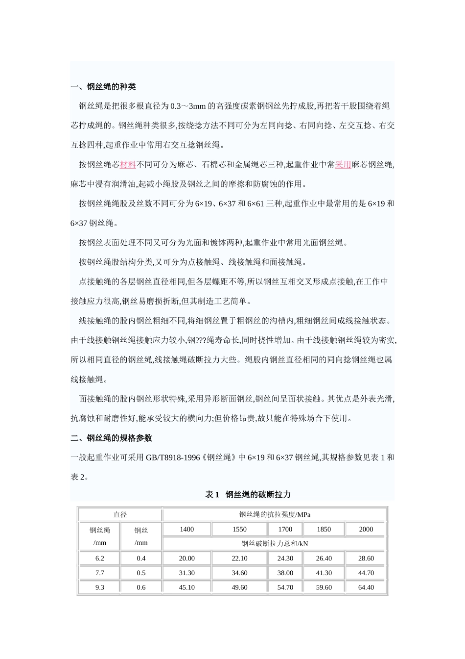 钢丝绳拉力计算_第1页