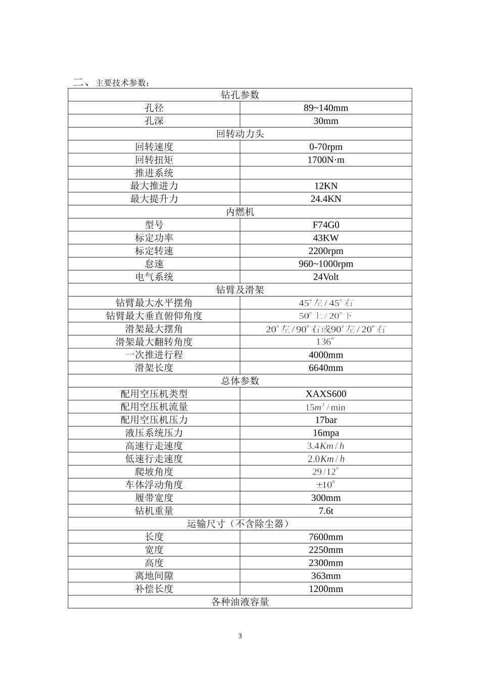 钻机管理制度_第3页