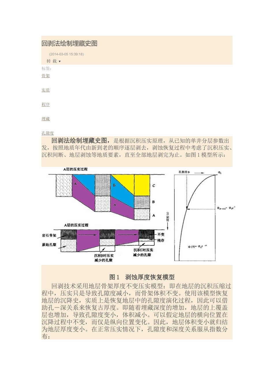 埋藏史图的制作_第1页