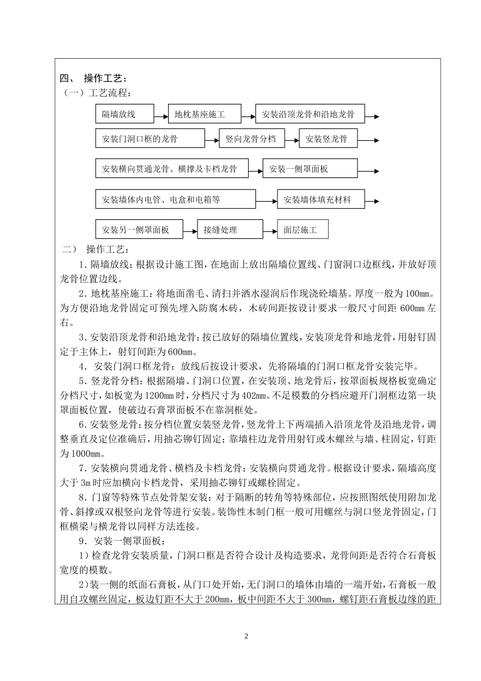 技术交底轻钢龙骨木工板石膏板隔墙_第2页