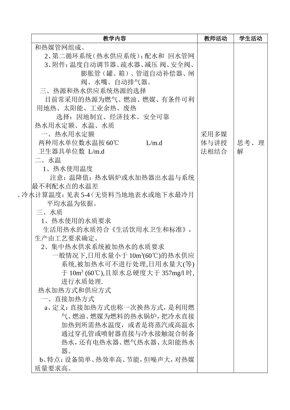 热水供应系统_第2页