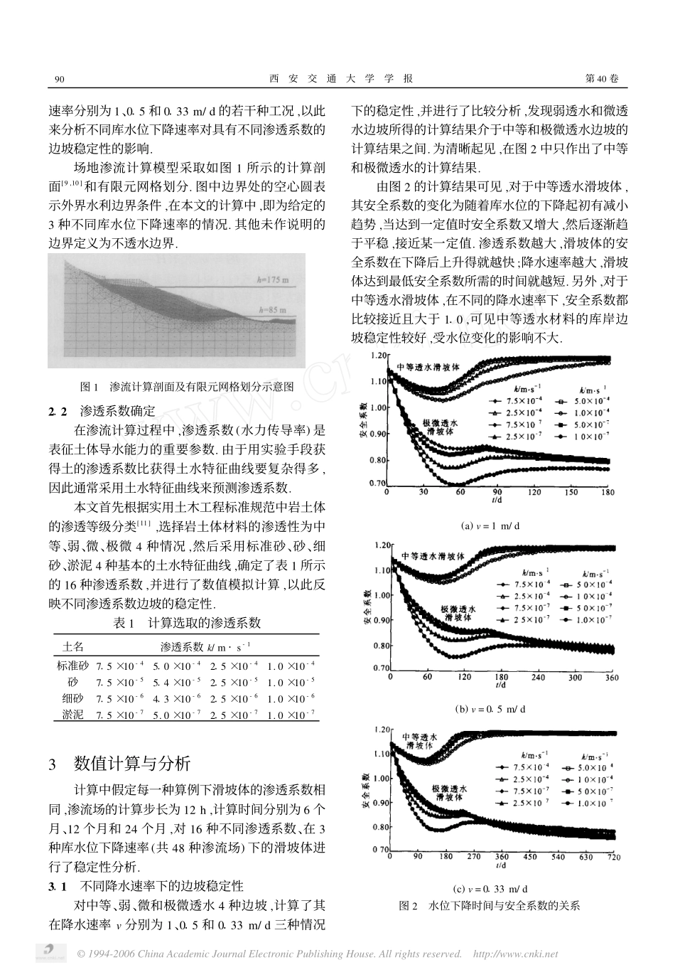 渗透系数与库水位变化对边坡稳定性的影响_第3页