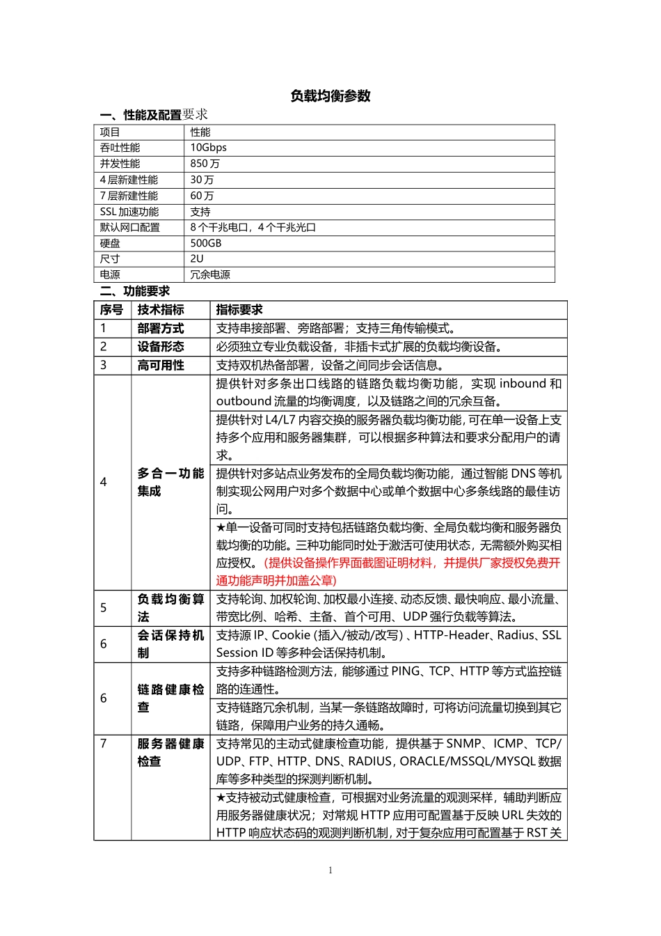 负载均衡参数_第1页