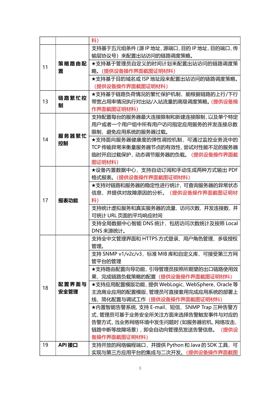 负载均衡参数_第3页
