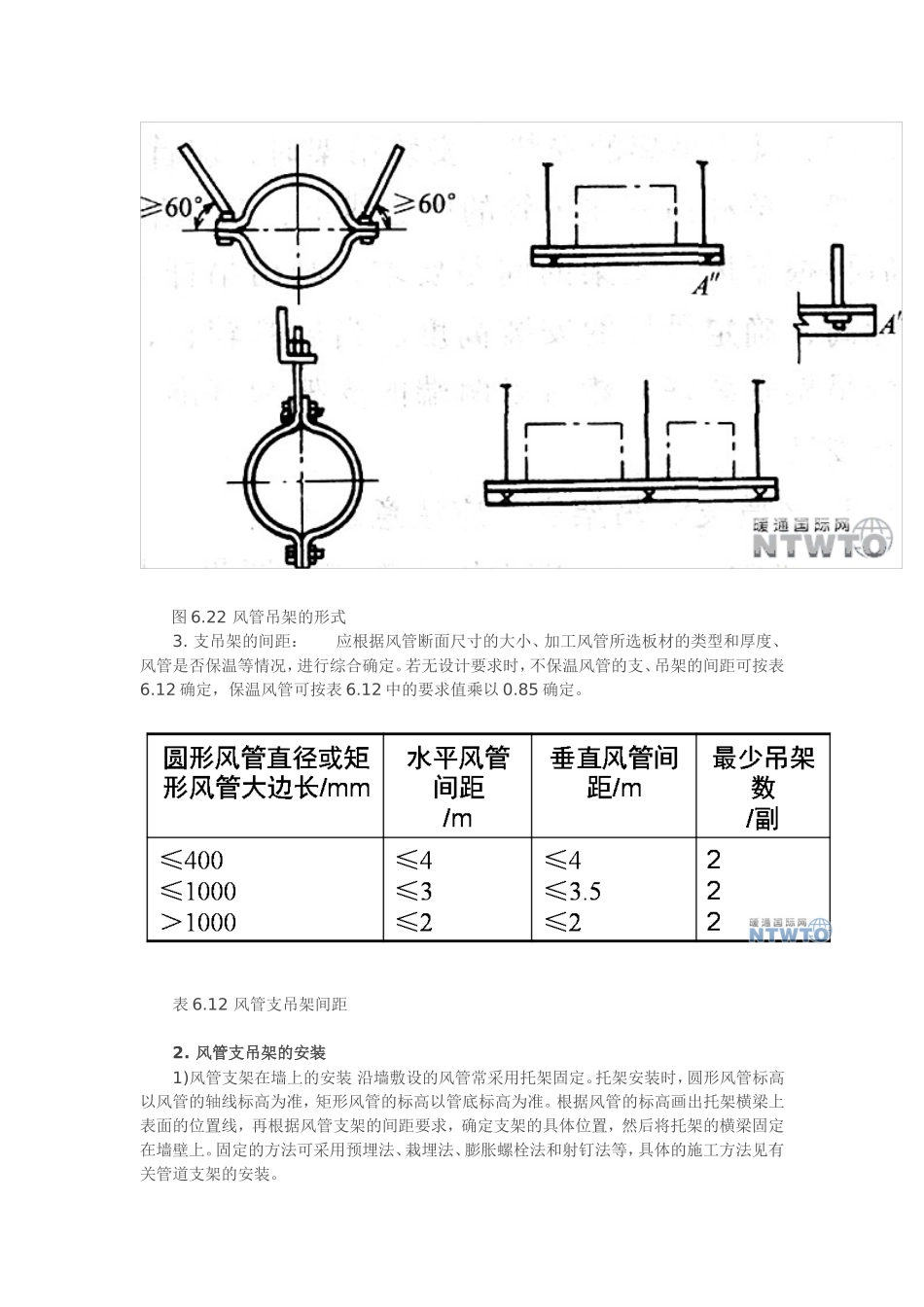 风管支吊架的形式与安装(系列帖之三)_第2页