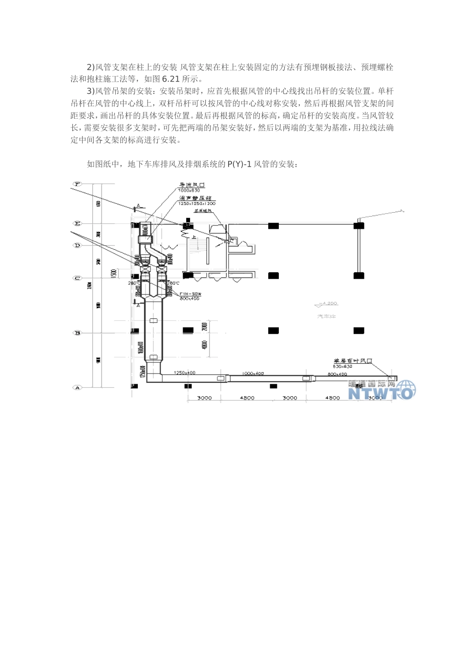 风管支吊架的形式与安装(系列帖之三)_第3页