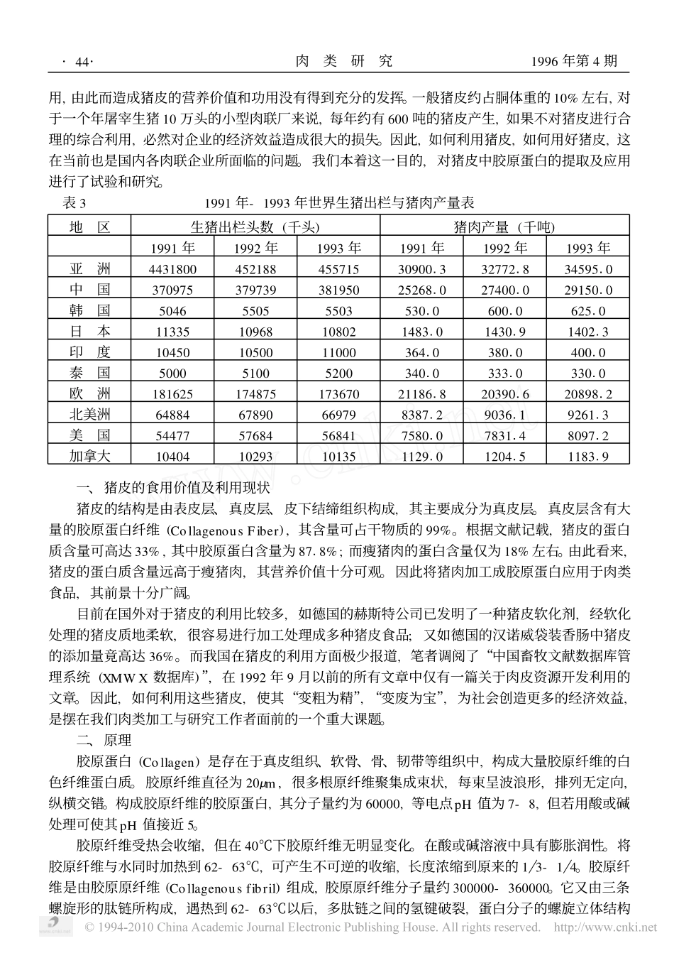 猪皮中胶原蛋白的提取及其应用_第2页