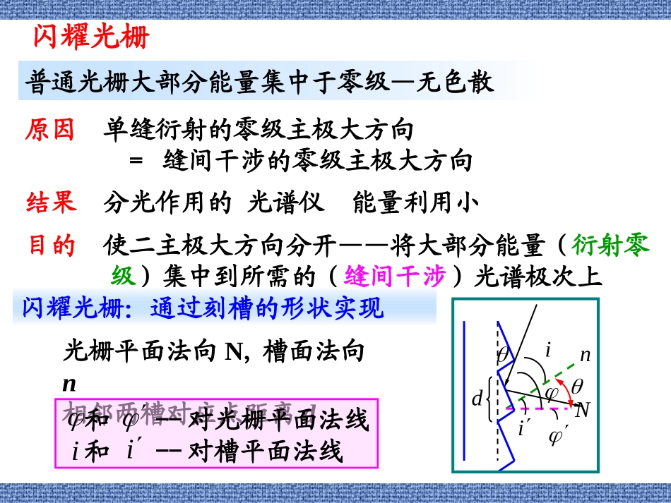 闪耀光栅ppt_第2页