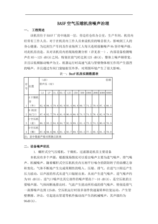 空压机噪声案例2