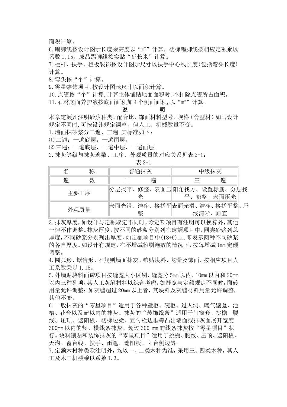 装饰工程清单工程量计算规则_第2页