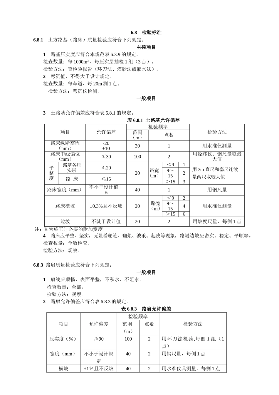 公路验收标准【摘取】_第1页