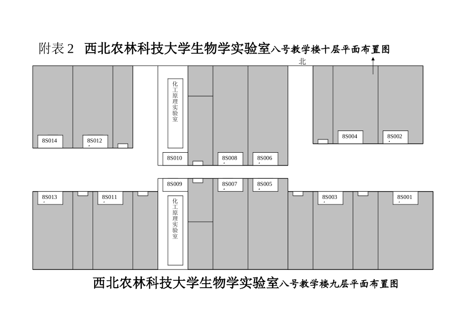 附表2西北农林科技大学生物学实验室八号教学楼十层平面布置图_第1页
