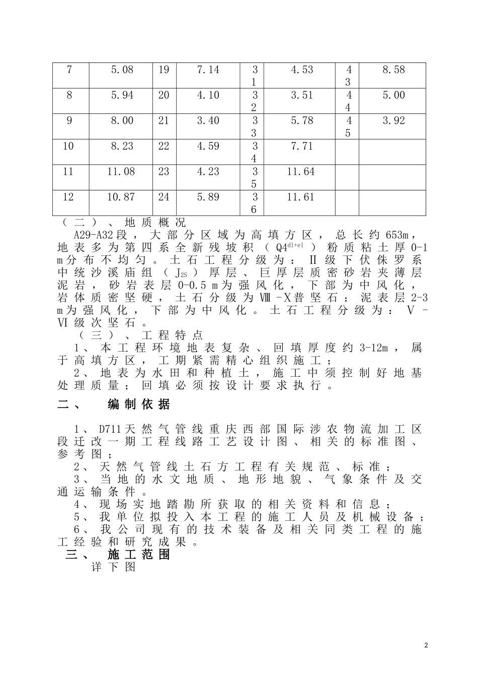 最后版高填方案_第2页