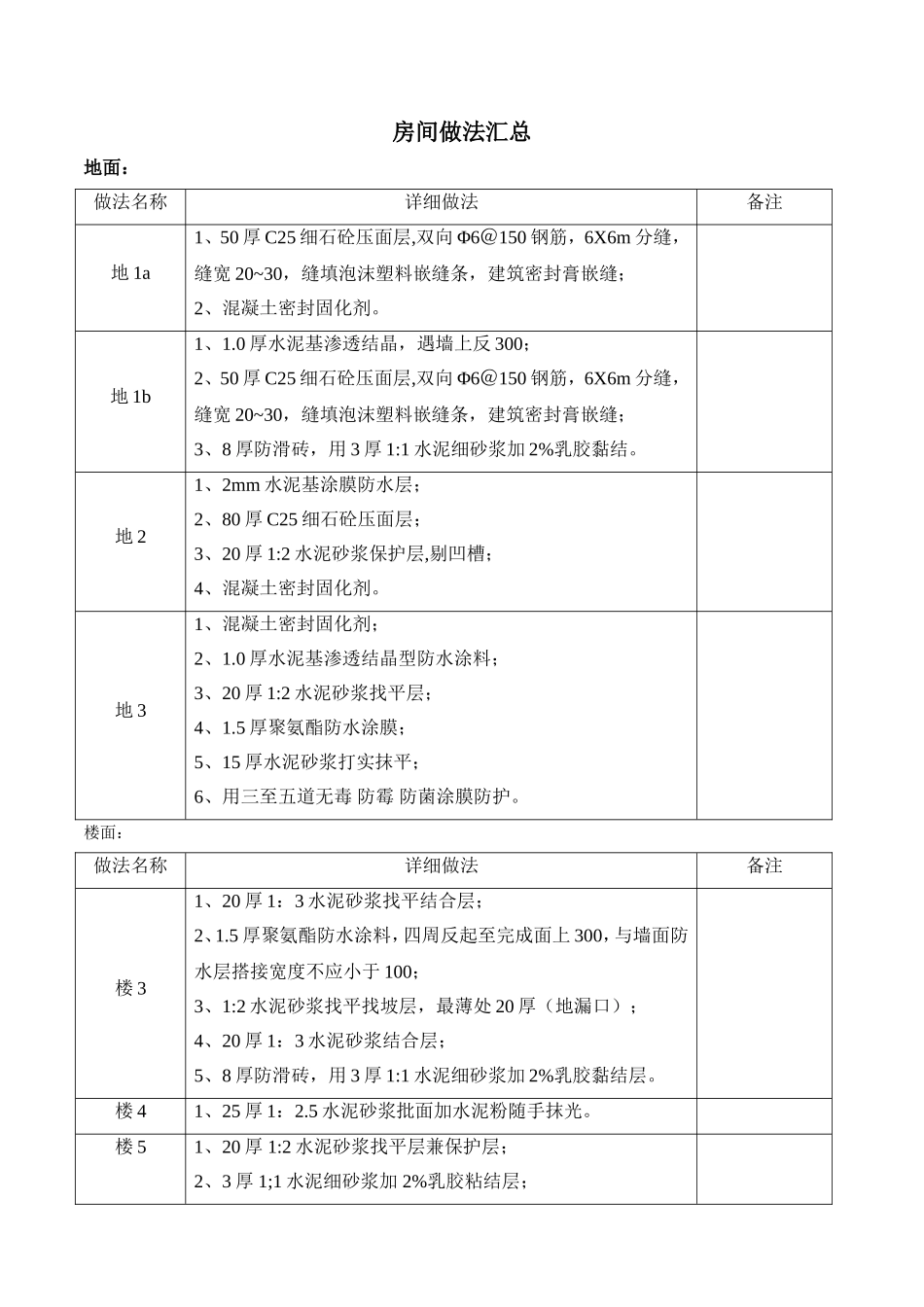 房间做法明确--2014.11.5_第3页
