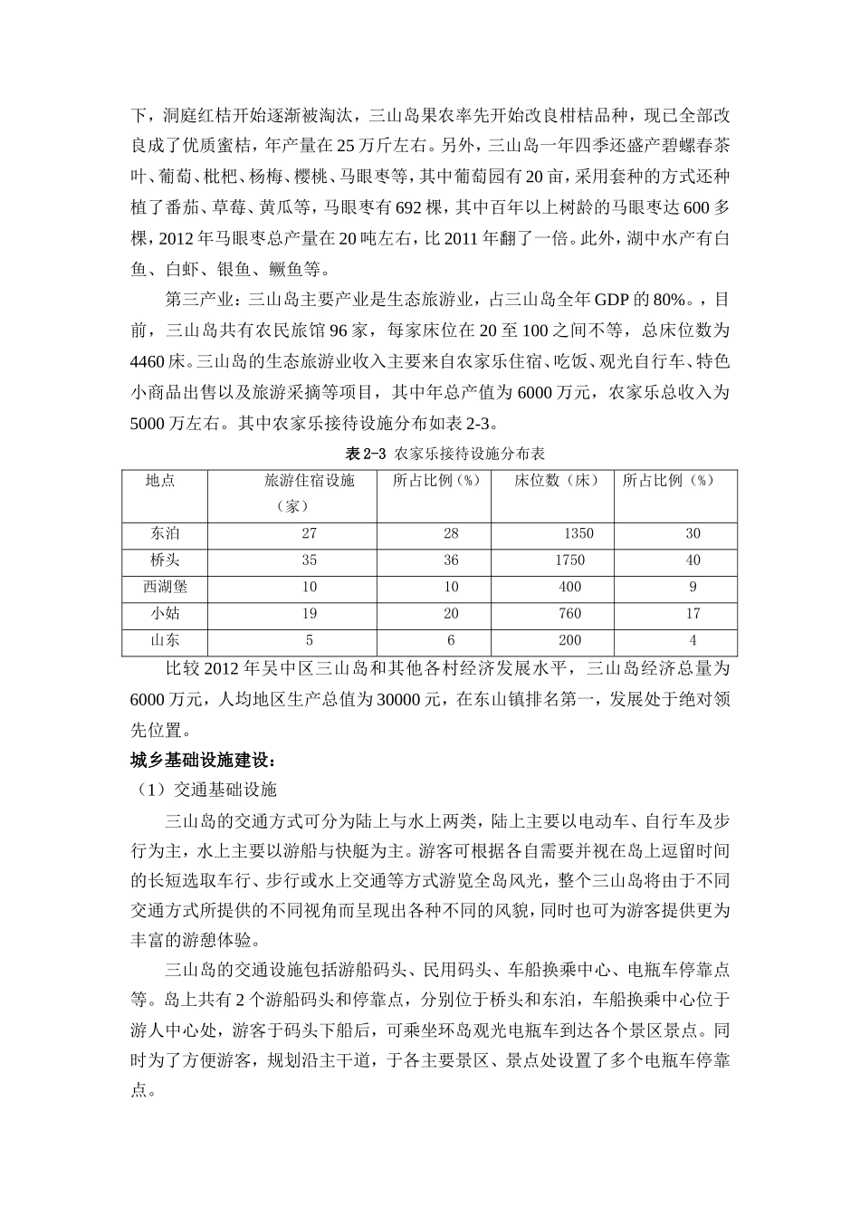 三山岛 资料_第3页