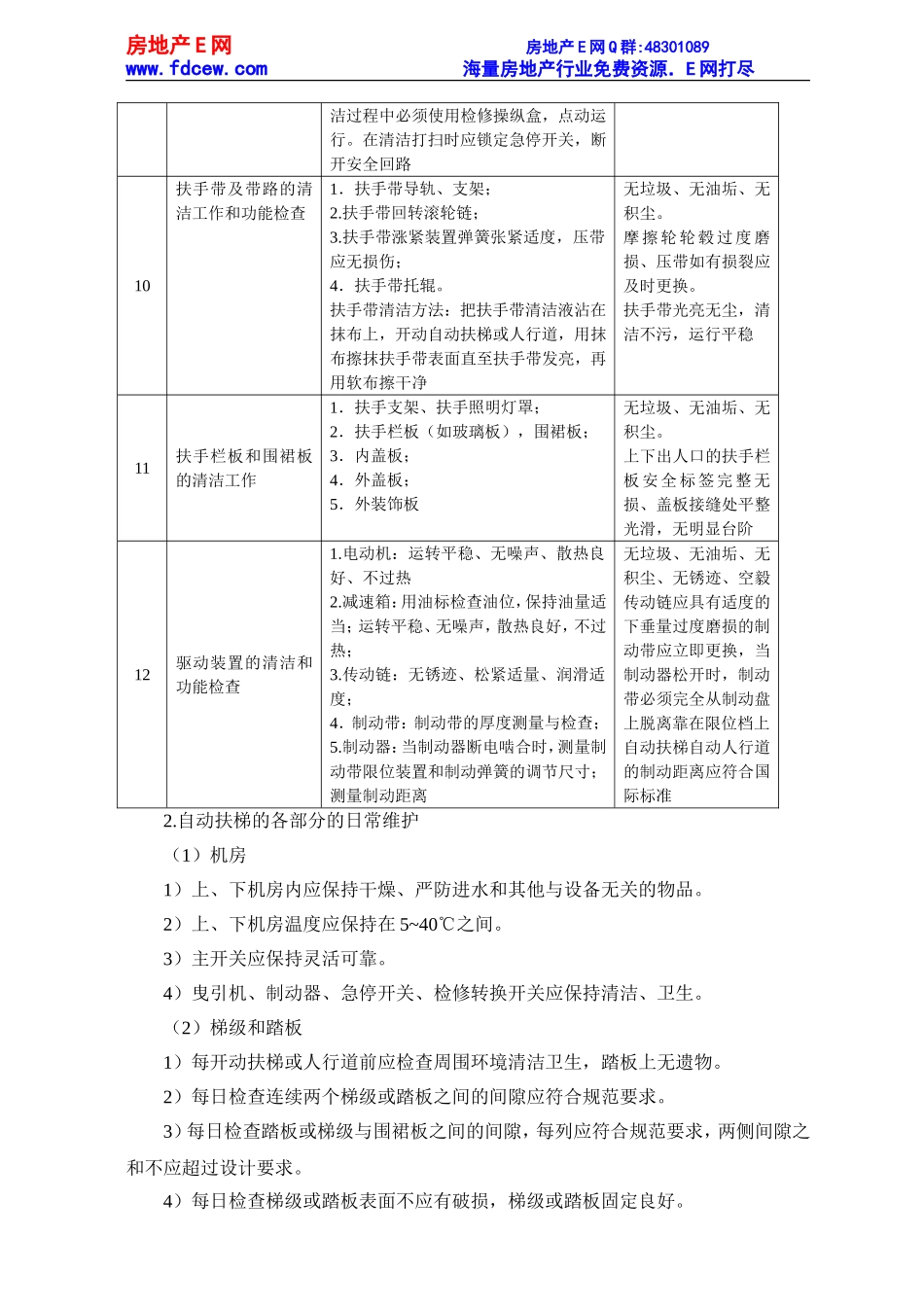 自动扶梯的维护保养作业指导_第3页