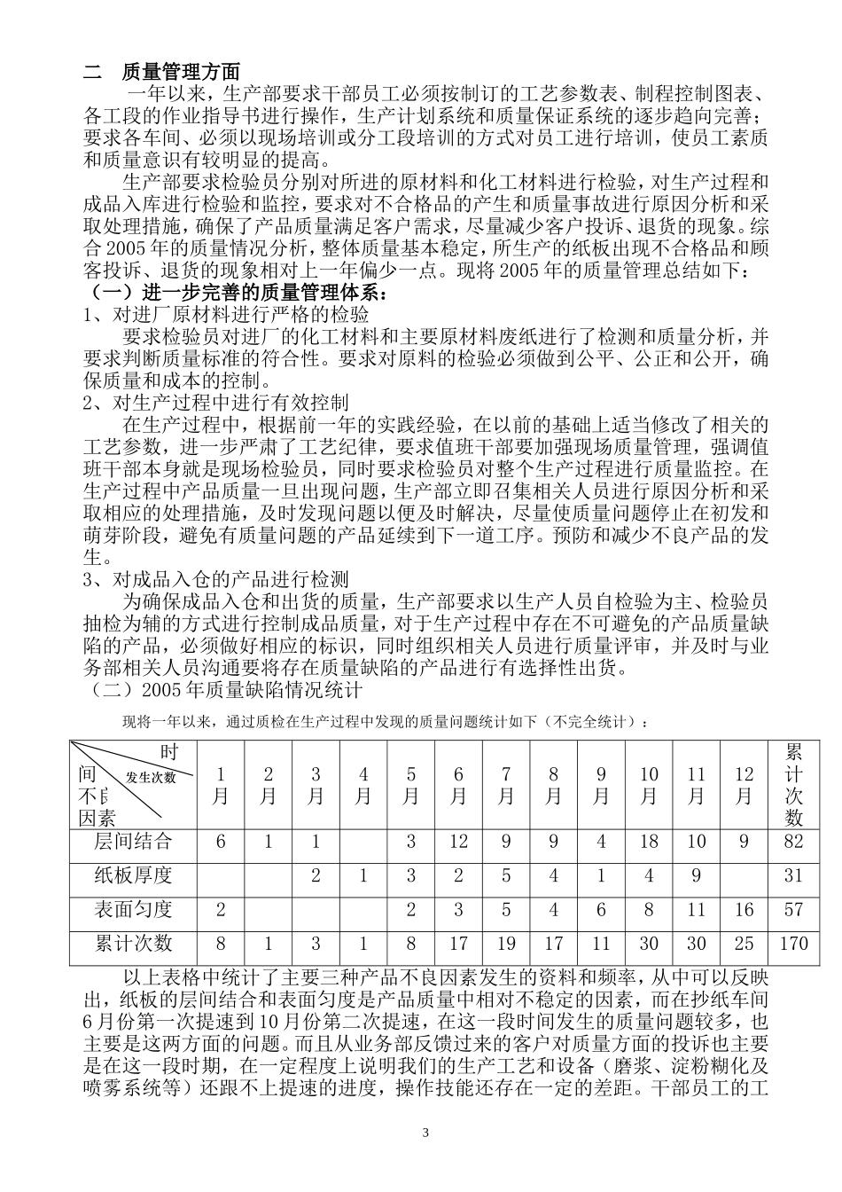 生产部工作总结(范文)_第3页
