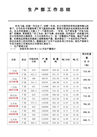 生产部工作总结(范文)