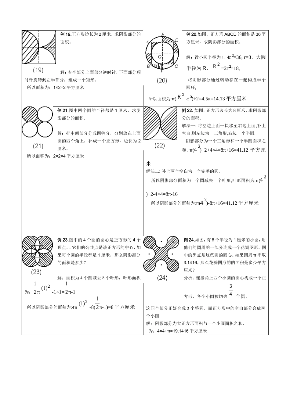 小学六年级求阴影部分面积试题和答案_第3页