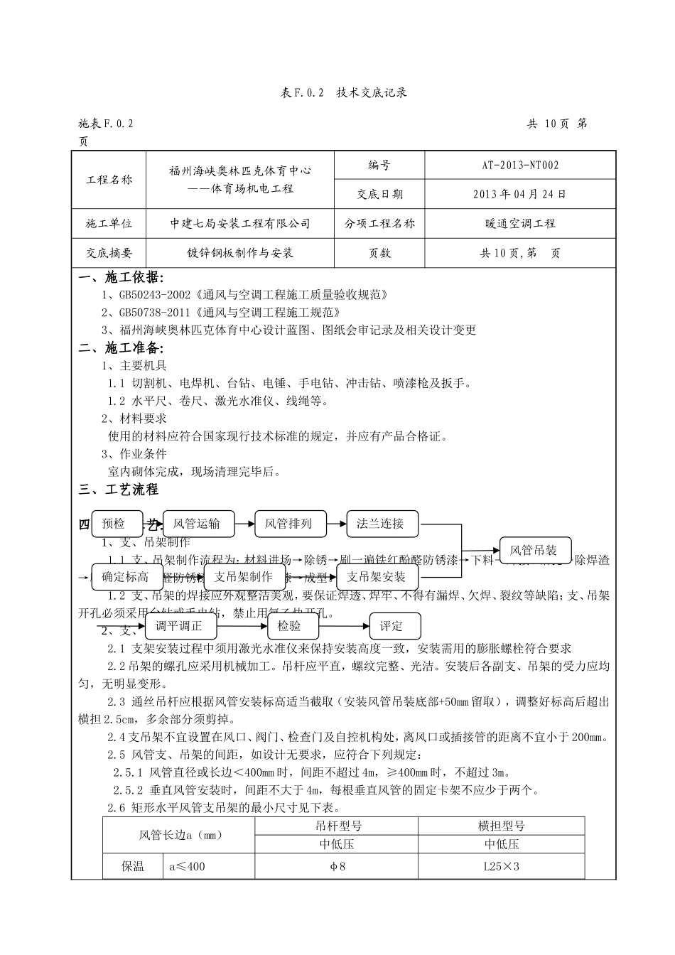 暖通-风管制作安装技术交底002_第1页