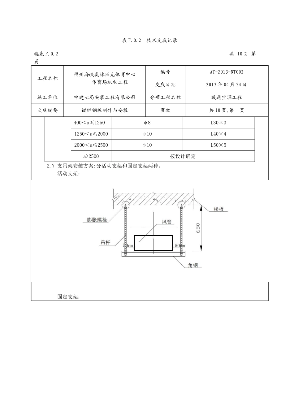 暖通-风管制作安装技术交底002_第2页
