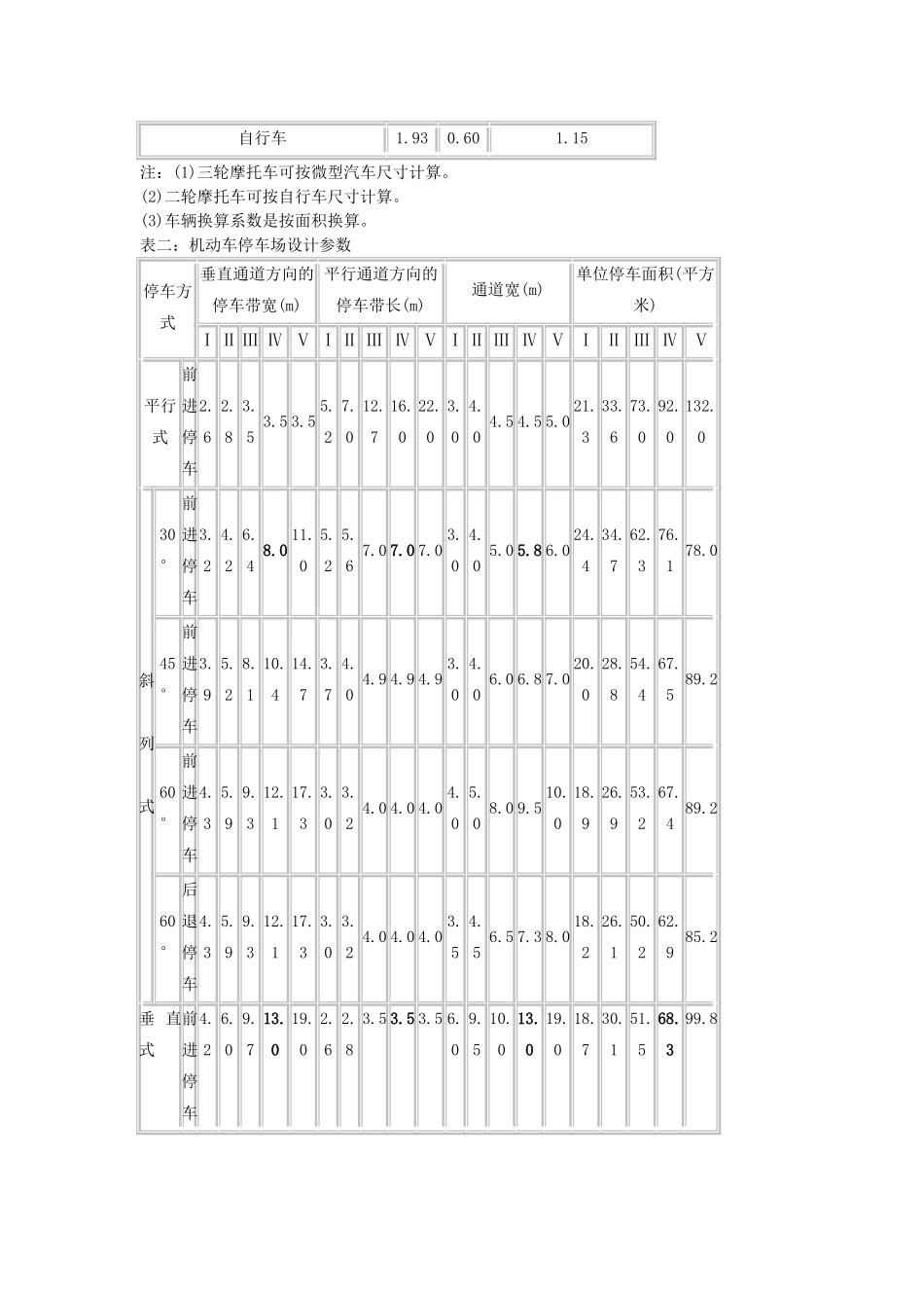 郑州停车场系统设计规范_第2页