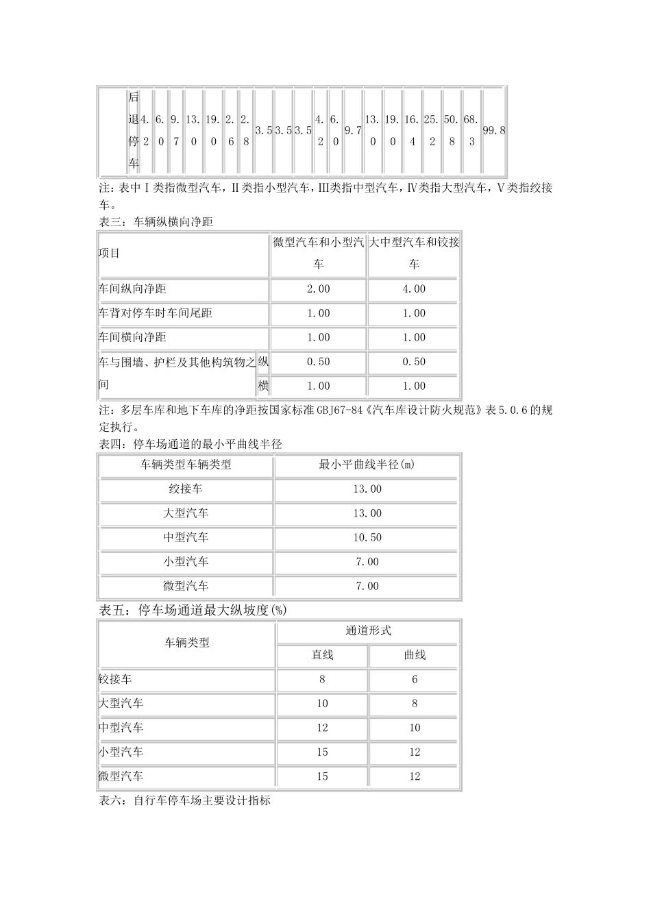 郑州停车场系统设计规范_第3页