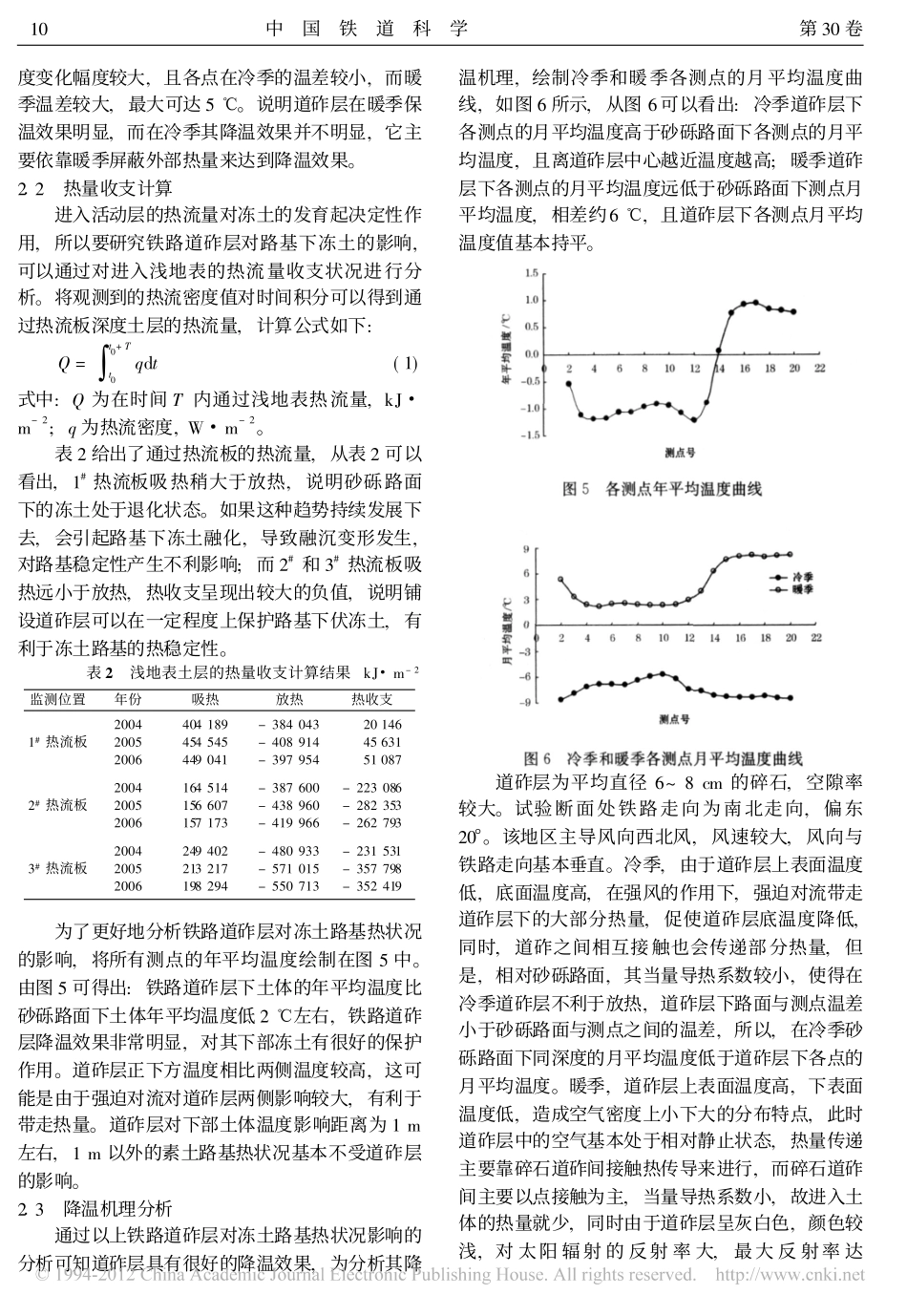 青藏铁路道砟层对冻土路基热状况影响分析_第3页