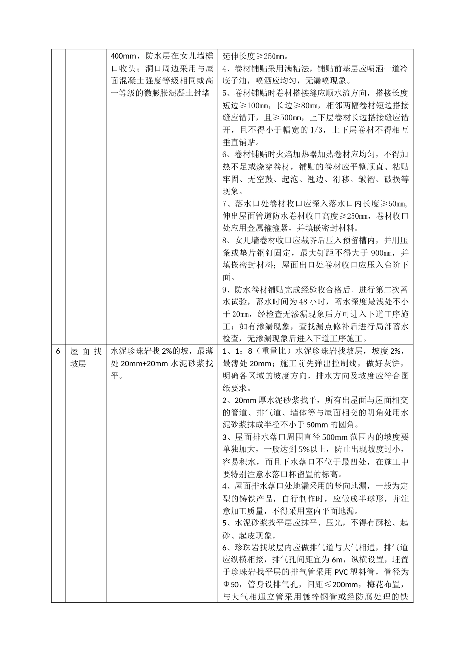 平屋面做法及质量标准_第2页