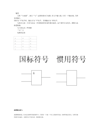 门电路的逻辑关系和图形