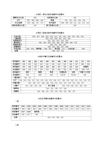 酒店烟感位置对照表