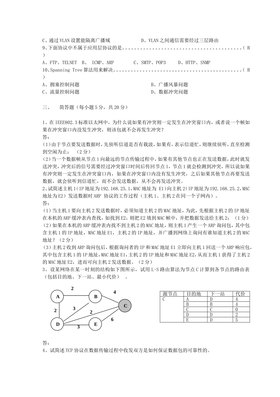 计算机网络原理试卷(时间120分钟)有答案_第2页