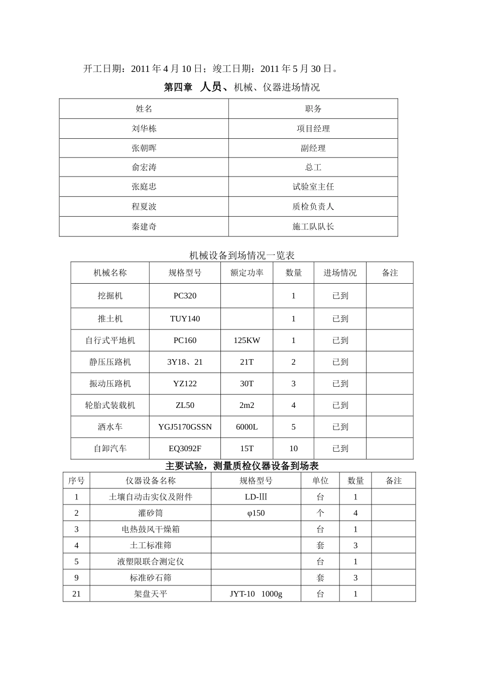 砂砾垫层试验段施工组织_第3页