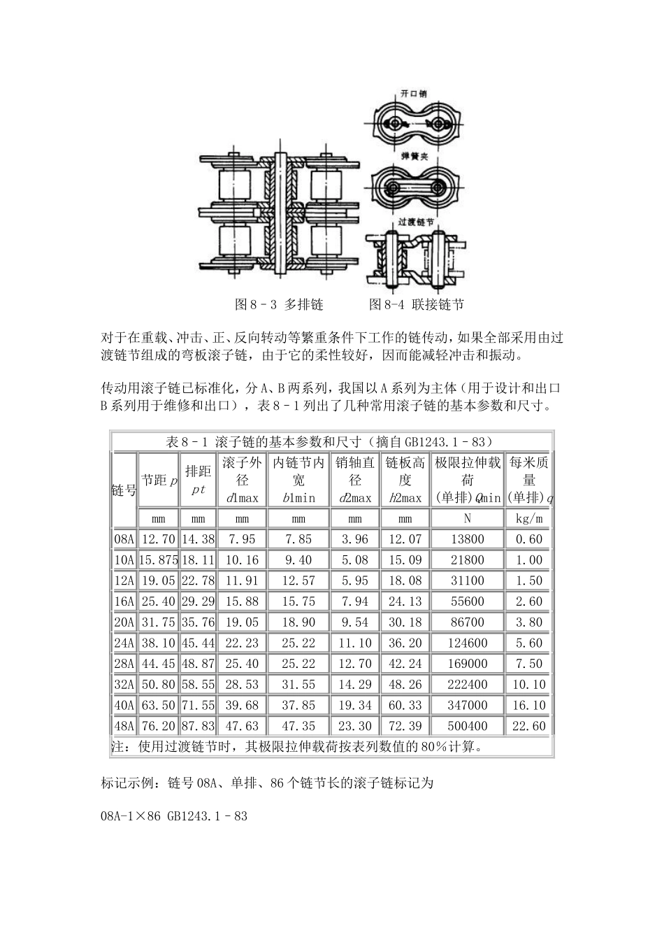 链传动由主动链轮_第2页