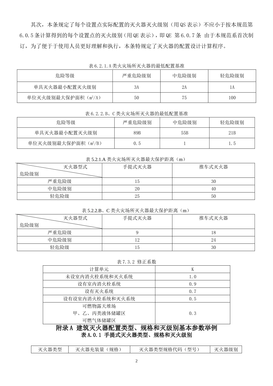 灭火器配置计算_第2页