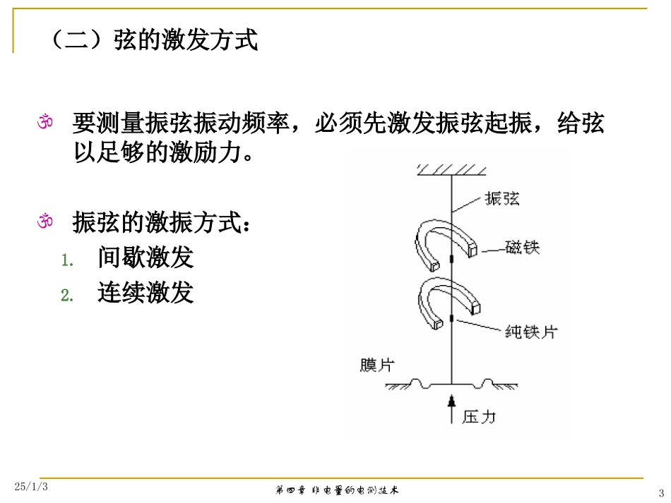 振弦式传感器_第3页