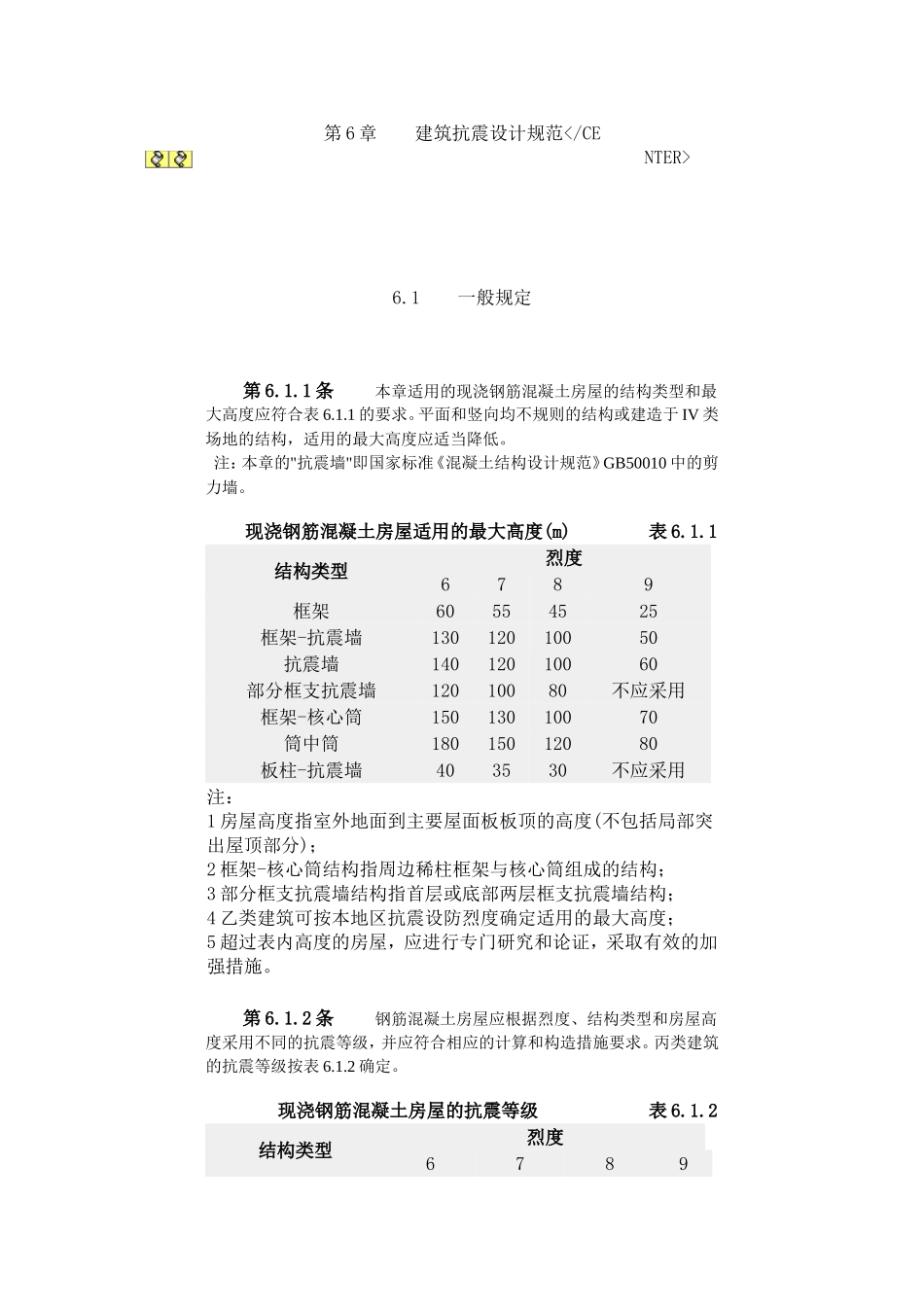 建筑抗震设计规范_第1页