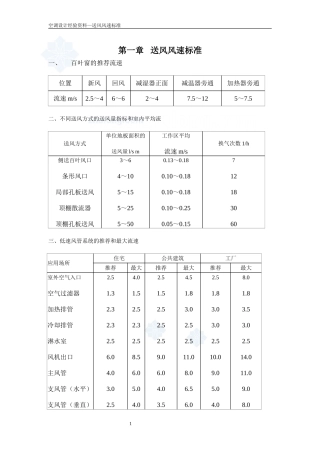 送风风速风量标准速查