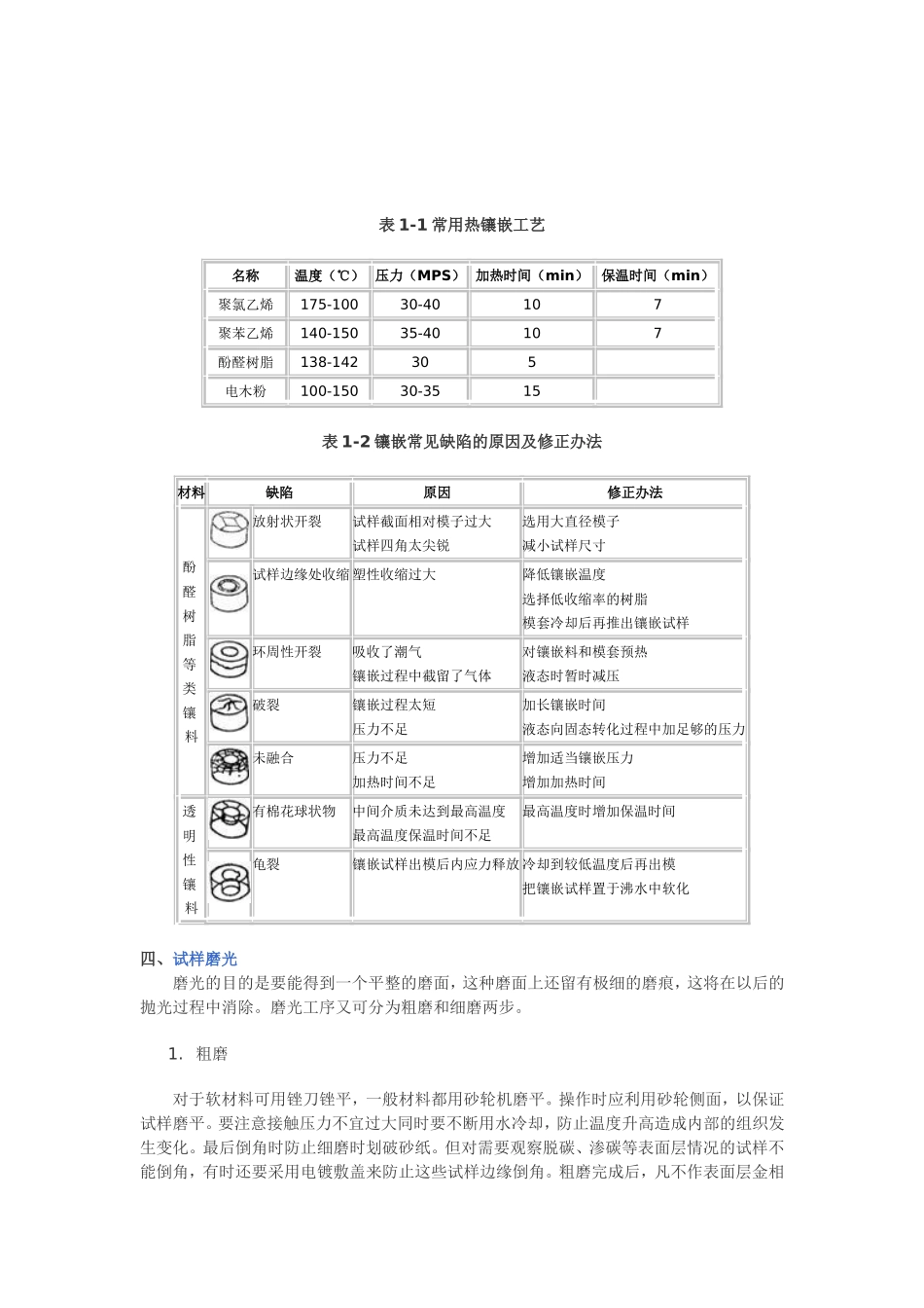 金相试样制备方法_第2页