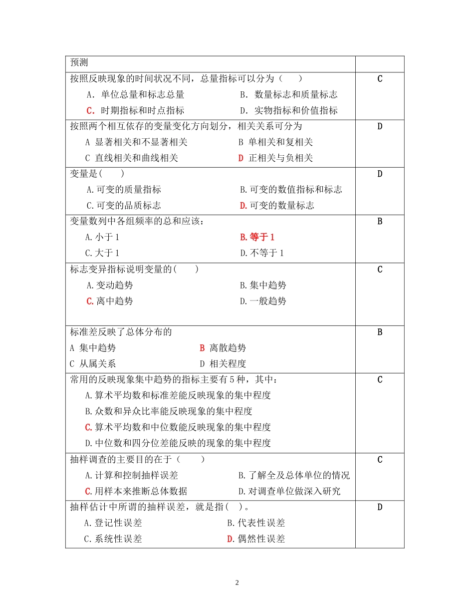 统计学复习使用题目_第2页
