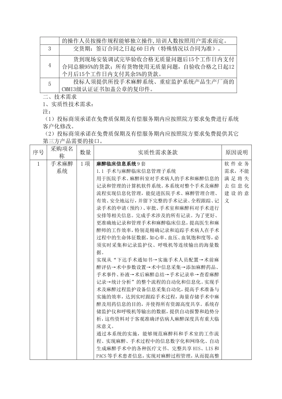 天津市西青医院手术麻醉系统等购置安装项目需求书公示_第2页