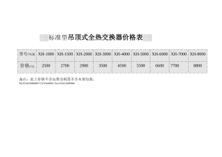 全热交换器价格、型号、参数3