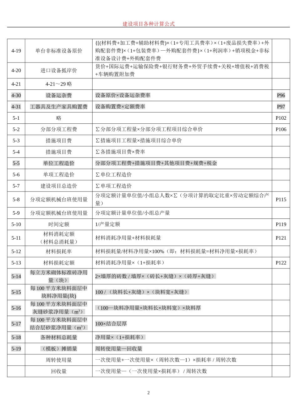 建设项目各种计算公式_第2页