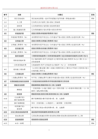 建设项目各种计算公式