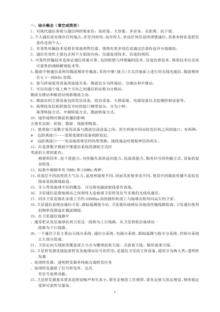 通信系统 考试复习