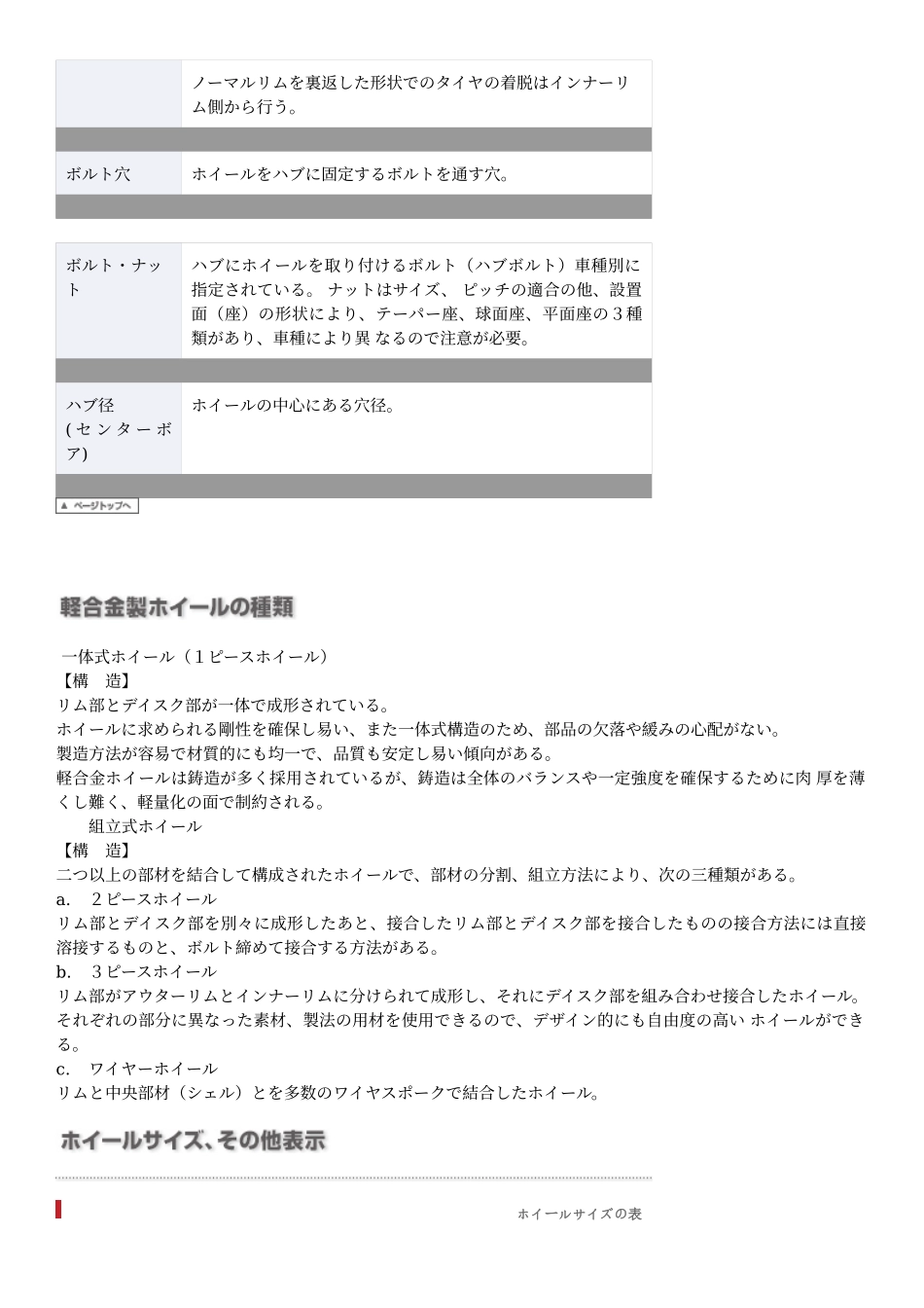 铝合金轮毂概况日语版_第2页